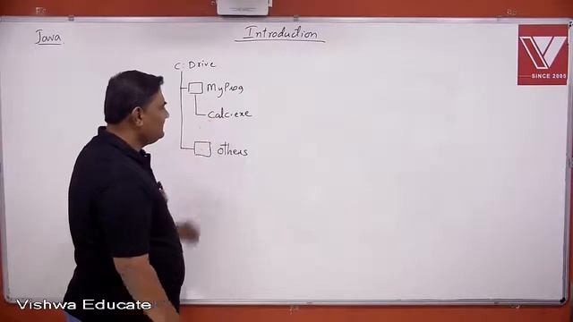 OOPS & JAVA for Campus Placement Lecture 3-Core JAVA & Importance of JAVA-2 By ABDUL BARI Sir смотреть онлайн