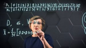 30-Оценка числовых характеристик случайной величины по выборочным данным.  Практ. часть. 11 класс.