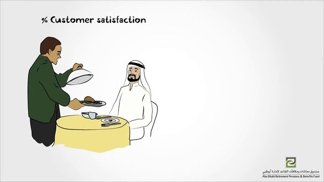 What is a KPI, a KRI and Metrics смотреть онлайн