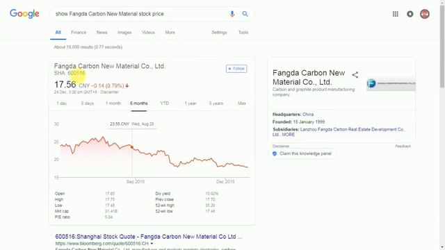 Why HEG & Graphite India price falling | Latest news on heg and graphite india share & price target смотреть онлайн