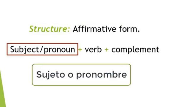 #simple #past #tense Simple past tense #affirmative #form #pasado #simple смотреть онлайн