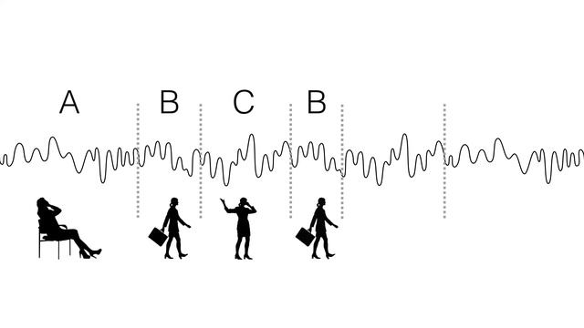 Toeplitz Inverse Covariance-Based Clustering of Multivariate Time Series Data смотреть онлайн