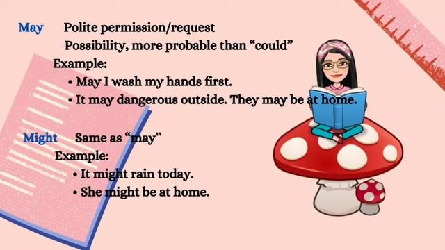 USING MODALS APPROPRIATELY | ENGLISH GRADE 8 смотреть онлайн