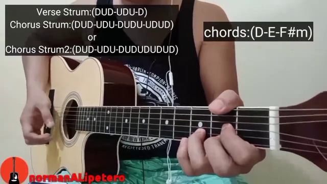 He's Into Her Guitar Tutorial Chords Cover | BGYO | How To Play | normanALipetero смотреть онлайн