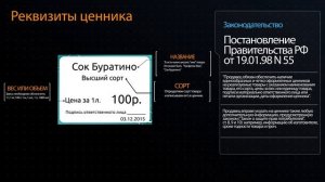 Как оформить ценник на товар