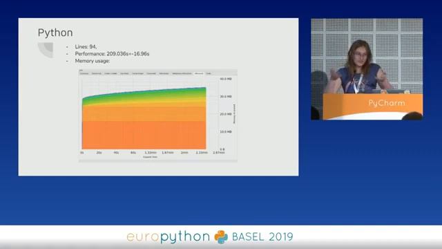 Python vs Rust مقارنة смотреть онлайн