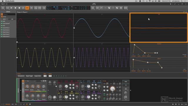 12. What is Phase Distortion