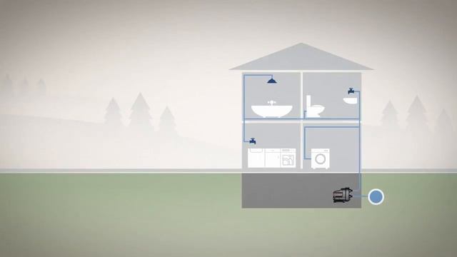 SCALA2 Perfect Water Pressure Everytime. смотреть онлайн