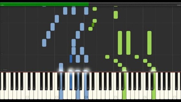 ? Ноты Скотт Джоплин - Артист эстрады (регтайм) Урок на пианино