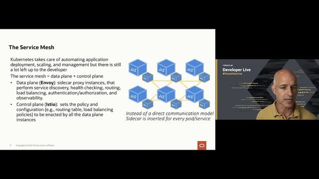 Building a Simpler, Reliable Persistence Layer for Microservices смотреть онлайн