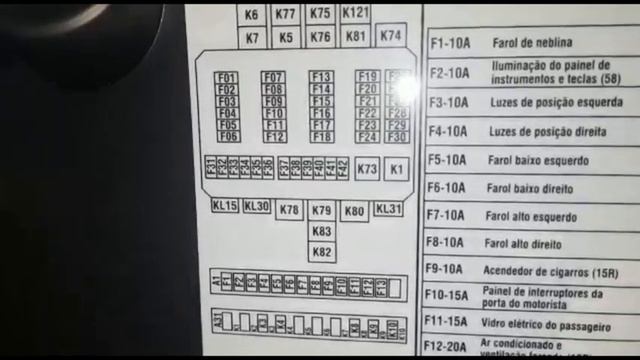 Veja defeito do rele de seta Axor Mercedes-Benz смотреть онлайн