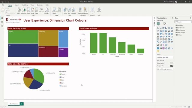 Power BI: Dimension Chart Colors смотреть онлайн