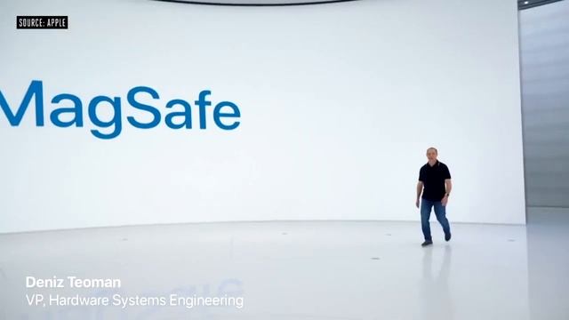 Apple iPhone 12 event in under 12 minutes смотреть онлайн