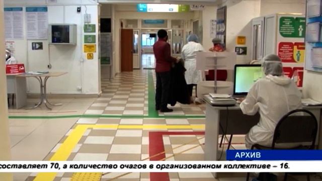 ВАКЦИНАЦИЯ "PFIZER" БУДЕТ ПРЕДОСТАВЛЯТЬСЯ ЛЮДЯМ С ИНВАЛИДНОСТЬЮ И СТАРШЕ 50 смотреть онлайн