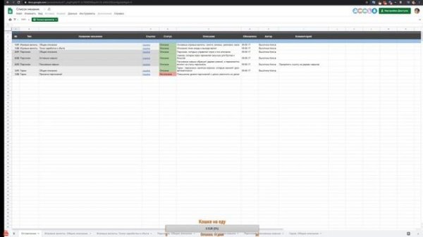 Dark Fantasy Tactics #1 Старт Разработки #unity #gamedev #tutorial