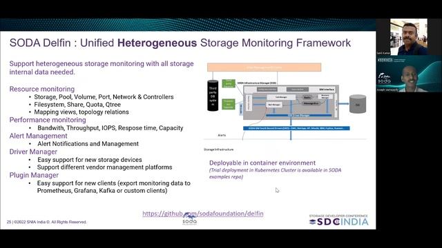 SDC India 2022: Build Kubernetes Native Storage Observability смотреть онлайн