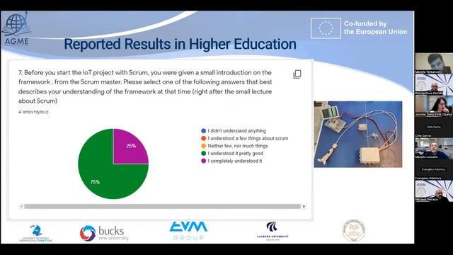 SCRUM A Collaboration Tool