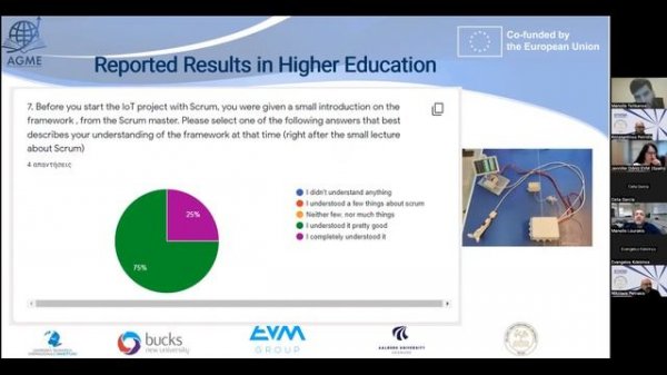SCRUM a Collaboration Tool