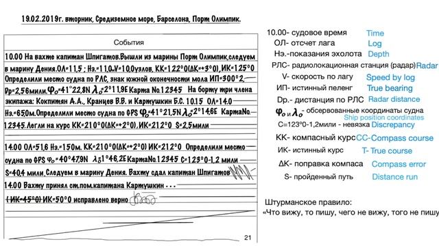 Яхтенная школа RENSEL (IYT & ГИМС) Урок 22 Cудовой журнал для маломерный судов смотреть онлайн