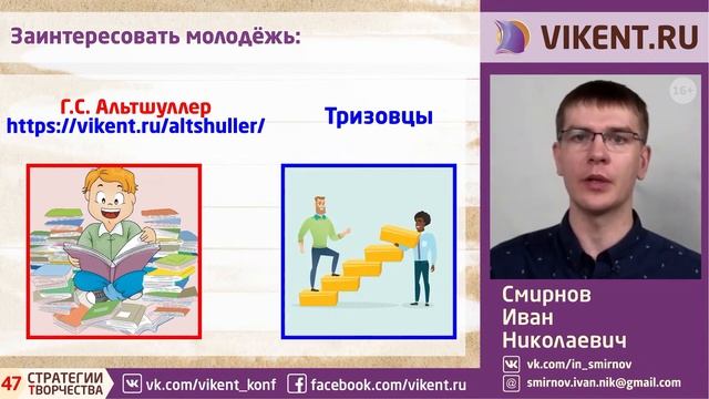 АНАЛИЗ РАЗВИТИЯ / ЗАГИБА ТРИЗ-сообществ... смотреть онлайн