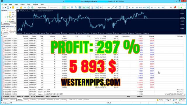 forex торговля: разгон депозита 297 % за неделю 5 893$ беспроигрышная стратегия смотреть онлайн