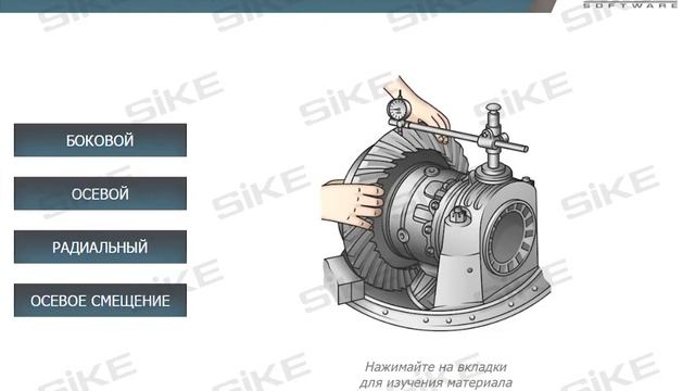 Слесарь-ремонтник — Подшипники — Электронный курс SIKE