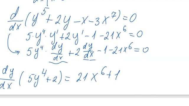 Дифференцирование неявно заданных функций. Пример.