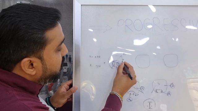 Cheating In Progressive । Cheapest Versus Costly Progressive | Know Before Purchasing Progressive смотреть онлайн