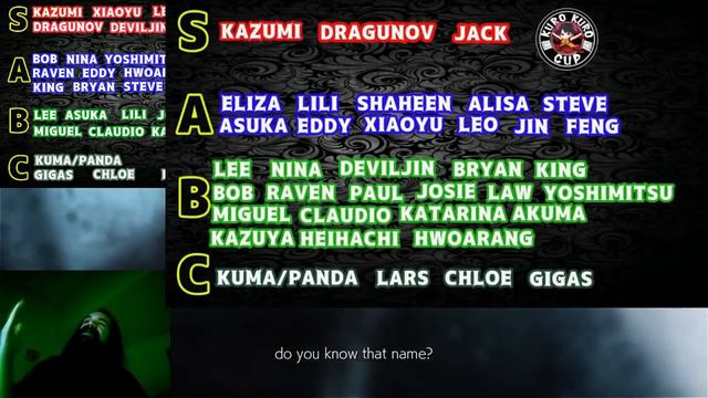 [09.2017] Avoiding the Podcast - Knee's Tekken 7 Tier Lists смотреть онлайн