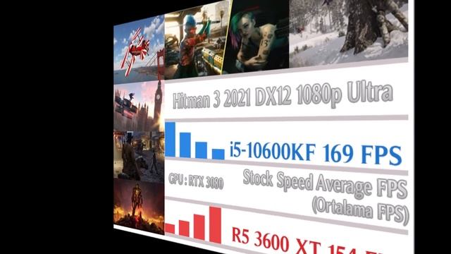 Ryzen 5 3600 XT vs Intel i5 10600 KF смотреть онлайн
