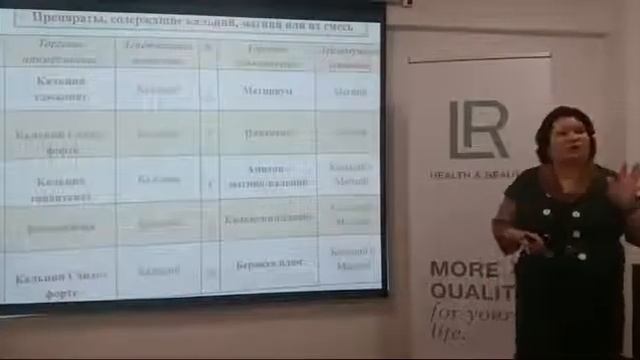 Препараты Кальция Магния Аптека или ЛР смотреть онлайн