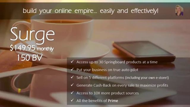 INFINii ☜★☞ Создай свой Бизнес с Ebay, Amazon... ИНФИНИ ай смотреть онлайн