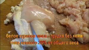 Натуральная еда для кошек. Пропорции и нормы кормления