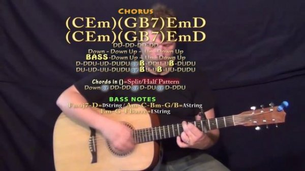 Brother (needtobreathe) Guitar Lesson Chord Chart - Capo 4th Fret