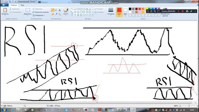 Бинарные опционы , секретная стратегия Биномо|(Ошибка во время торговли) смотреть онлайн