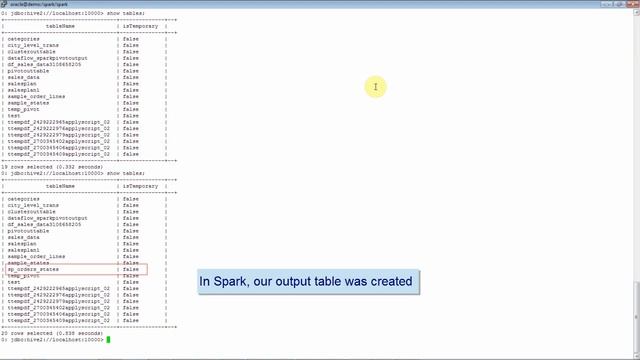 Data Flows Function-Shipping Calculations in Spark (BDCS-CE) смотреть онлайн