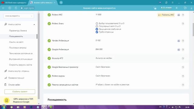 сео сервис для анализа сайта pr cy | как использовать инструмент pr cy инструкция смотреть онлайн