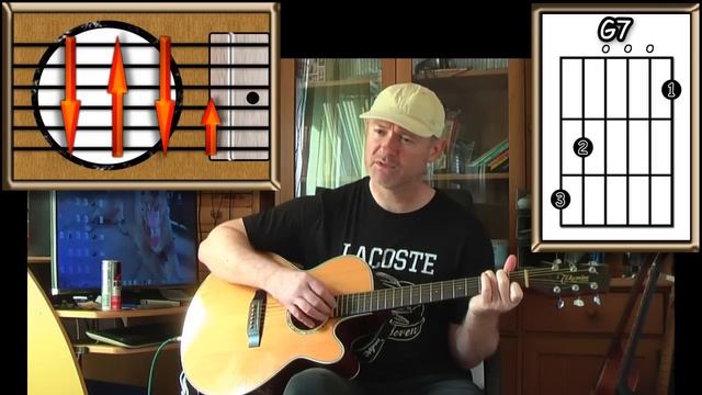 Are You Lonesome Tonight - Elvis - Acoustic Guitar Lesson (easy-ish) смотреть онлайн