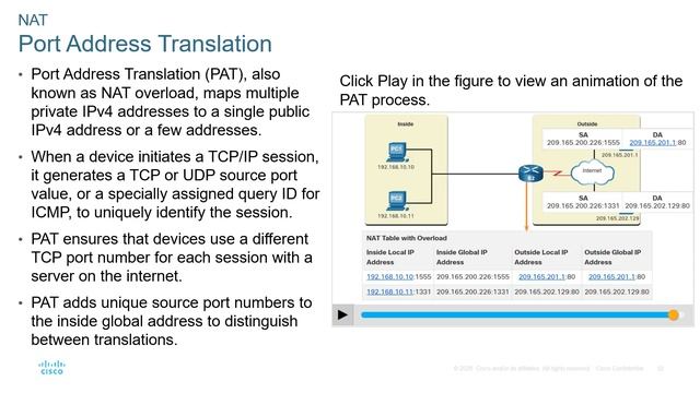Cisco - CyberOps Associate - Module 10 - Network Services
