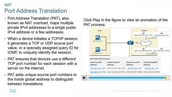 Cisco - CyberOps Associate - Module 10 - Network Services