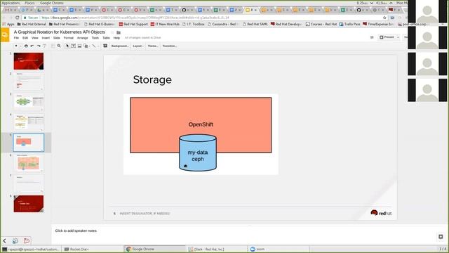 Kubernetes SIG Apps 20170306 смотреть онлайн