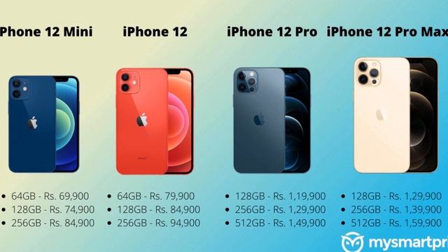 iphone 12 full series review bangla | iphone 12 with 5G | iphone 12 নিয়ে apple কী বললো ?। it puller смотреть онлайн