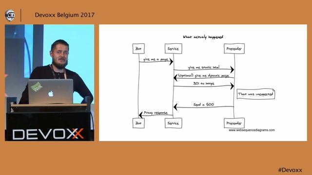 Redirect http to https, how hard can it be? by Marius Vaitkus смотреть онлайн