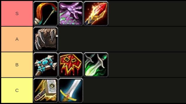 Best Class for Solo Leveling in Classic WoW? смотреть онлайн