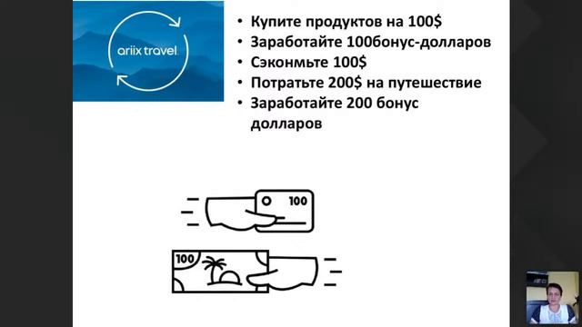 Деловое предложение о сотрудничестве с ARIIX. Спикер Юлия Беляк смотреть онлайн