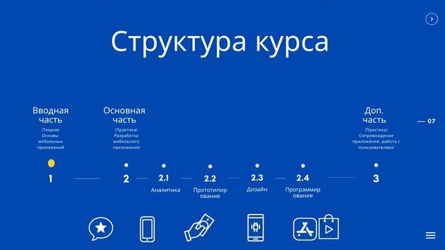 Создание мобильного приложения от идеи до публикации - вводное видео курса смотреть онлайн