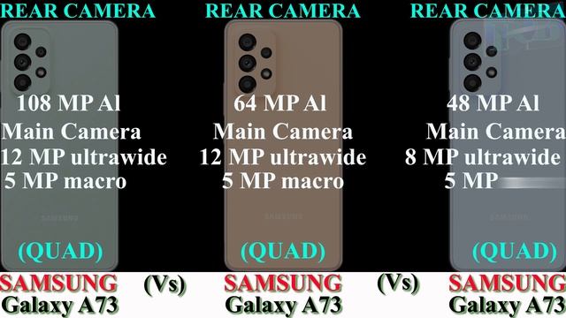 SAMSUNG Galaxy A73 Vs SAMSUNG Galaxy A53 Vs SAMSUNG Galaxy A33 | 2023 смотреть онлайн