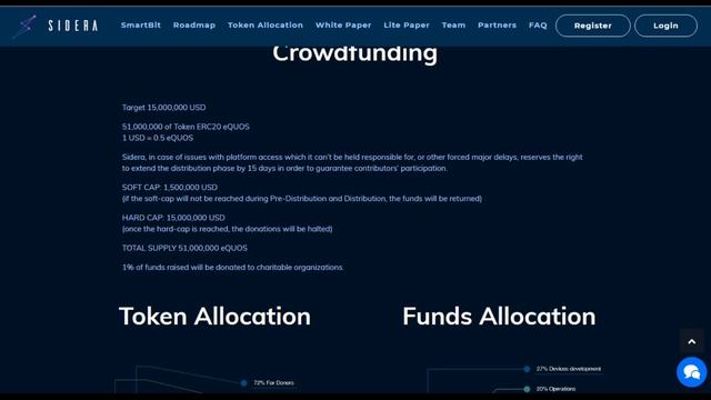 Sidera - ICO криптовалюта в ваших руках. смотреть онлайн