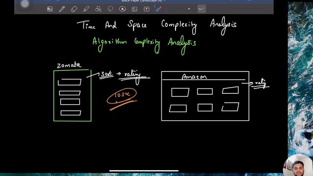 Why efficiency of an algorithm is important ? | Time Limit Exceeded | Time and Space Complexity смотреть онлайн