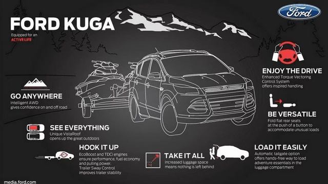 ford 20 смотреть онлайн